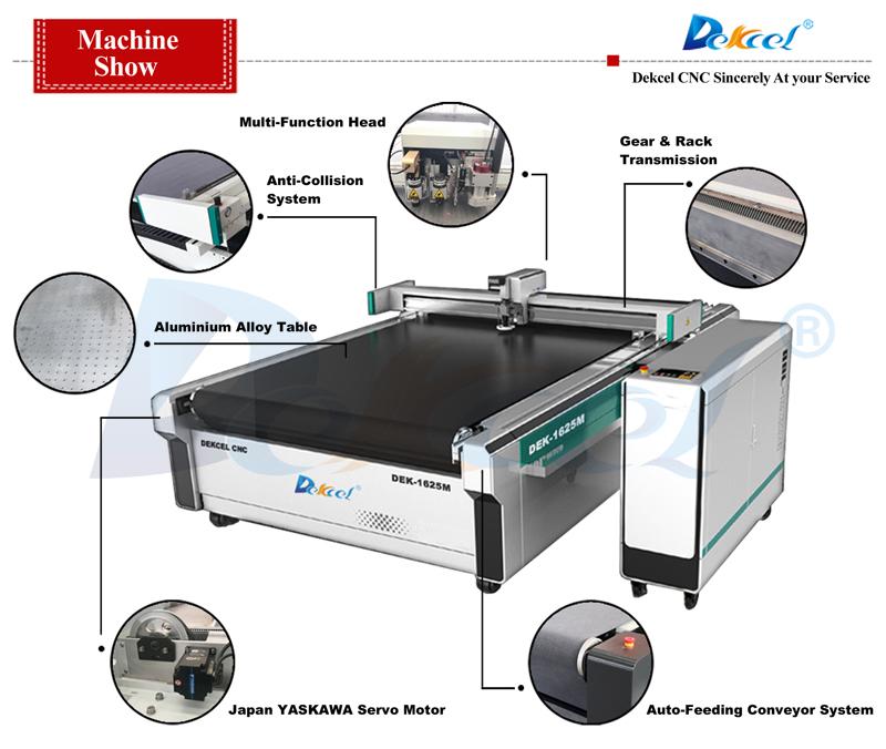 Cardboard Cutting Machine | Corrugated Board Stand Display CNC ...